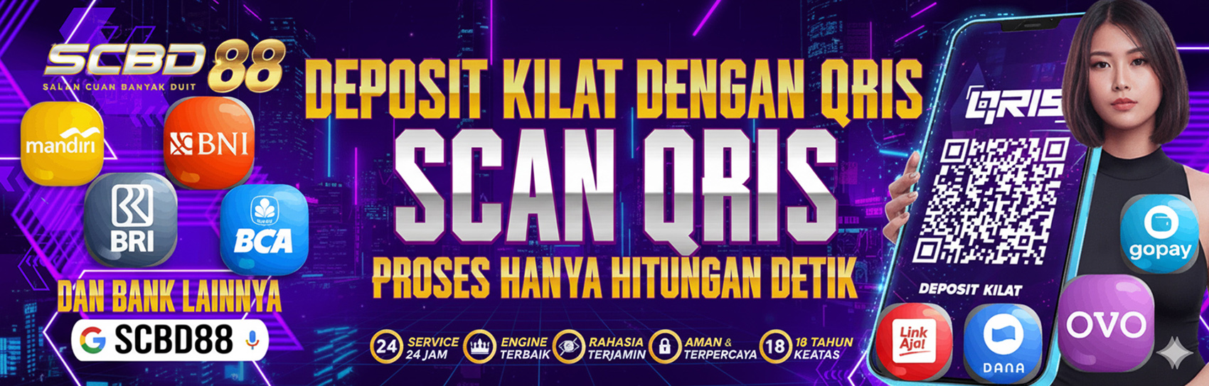 SLOT QRIS SCBD88